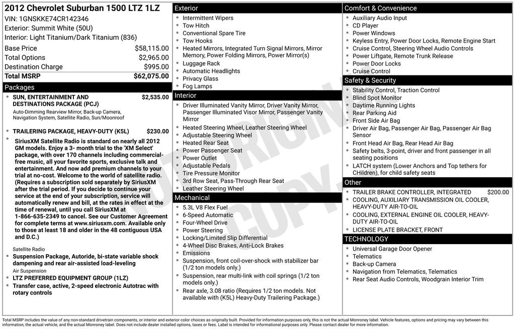 Used 2012 Chevrolet Suburban LTZ image 2