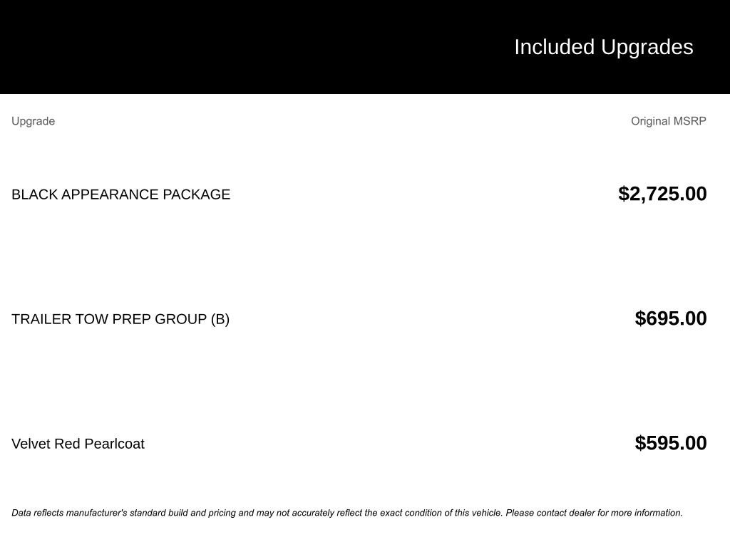 Used 2023 Jeep Grand Cherokee Limited w/ Black Appearance Package image 4