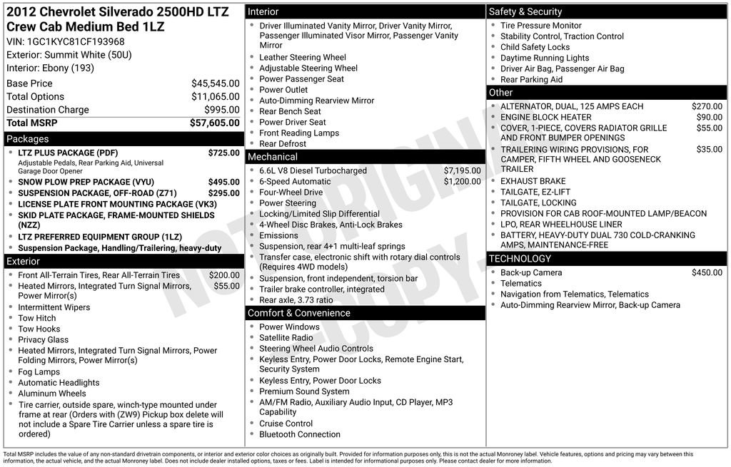 Certified 2012 Chevrolet Silverado 2500 LTZ w/ LTZ Plus Package AWD/4WD image 5