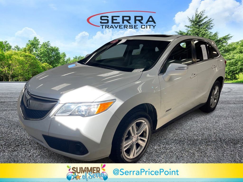 Used 2015 Acura RDX AWD