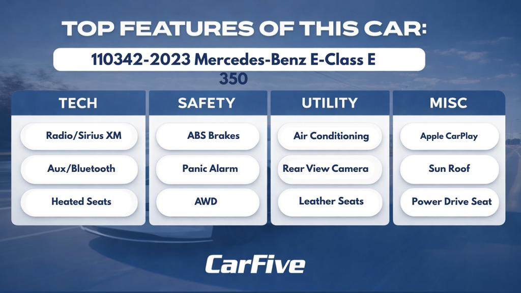 Used 2023 Mercedes-Benz E 350 4MATIC Sedan image 33