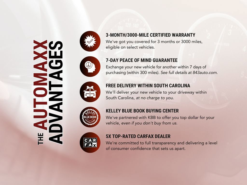 Used 2022 Nissan Altima 2.5 SV image 4