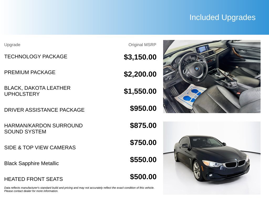 Used 2015 BMW 428i Convertible RWD image 5