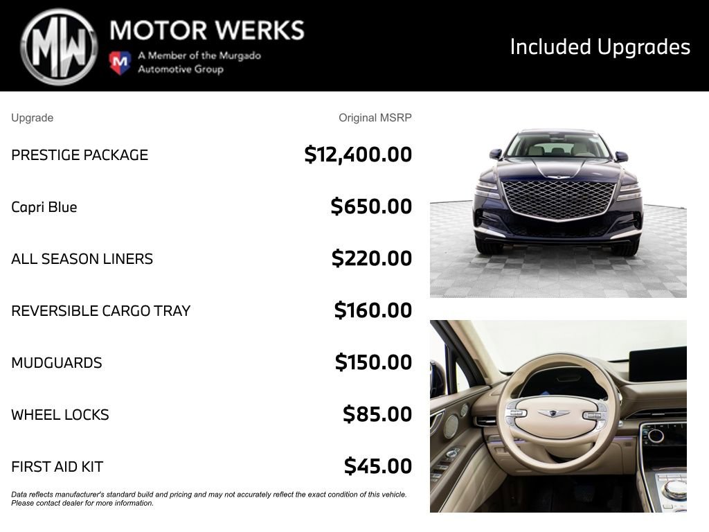 Used 2024 Genesis GV80 3.5T w/ Prestige Package image 4