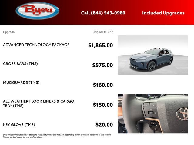 New 2025 Toyota Crown Signia Limited w/ Advanced Technology Package image 5