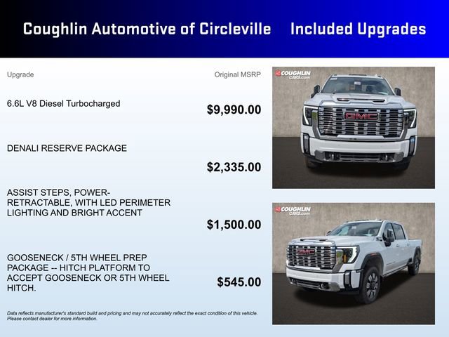 New 2026 GMC Sierra 2500 Denali w/ Denali Reserve Package AWD/4WD video 3