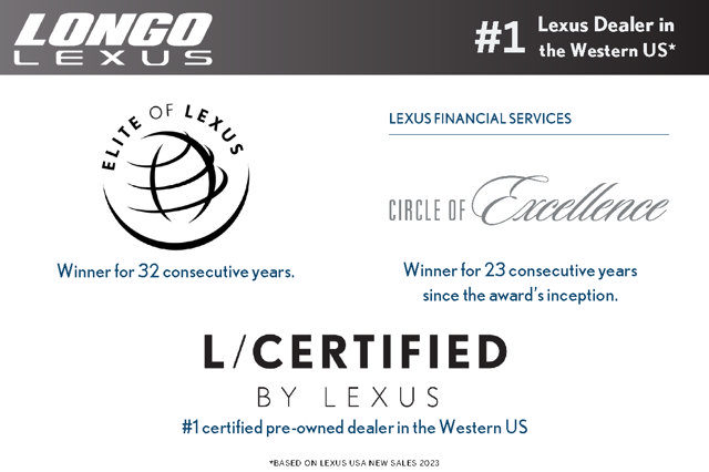 Certified 2024 Lexus NX 350 F Sport AWD/4WD image 25