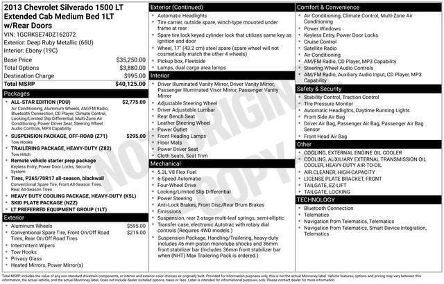 Used 2013 Chevrolet Silverado 1500 LT w/ All-Star Edition AWD/4WD image 31