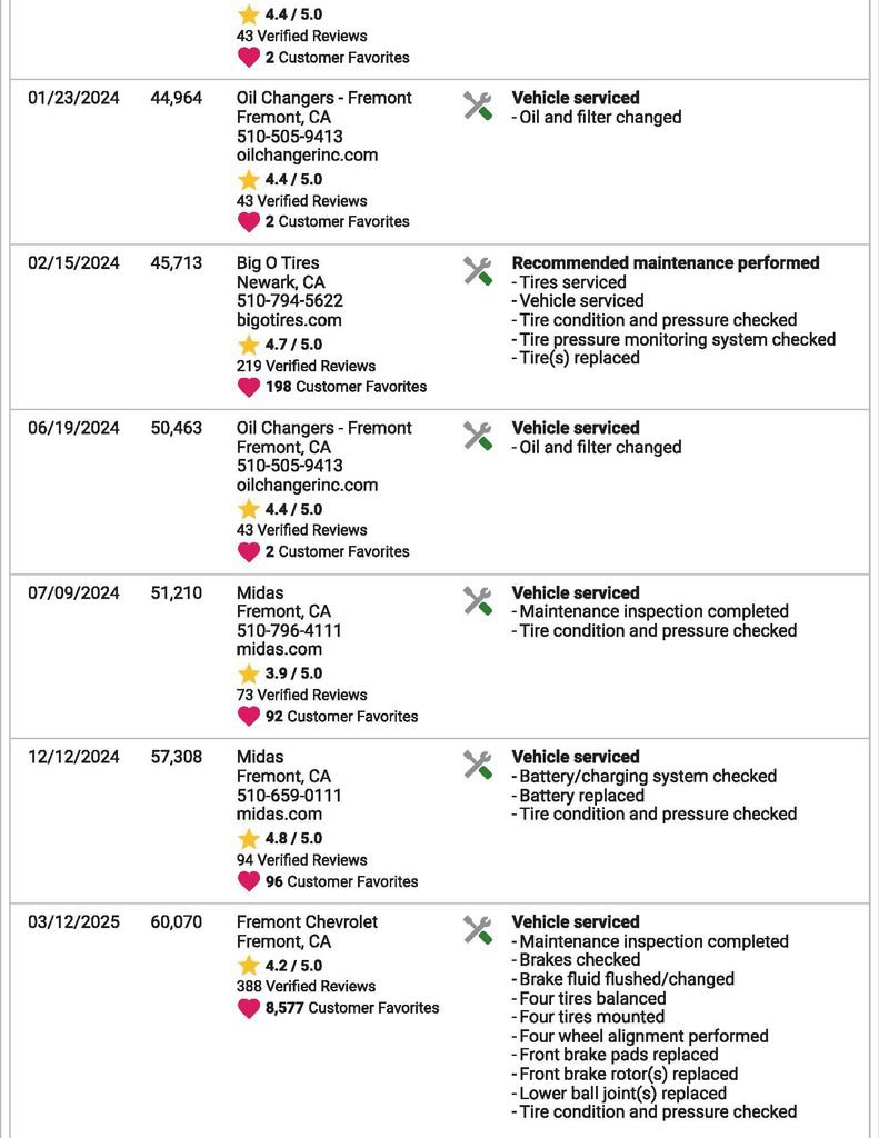 Used 2020 Chevrolet Express 2500 image 6
