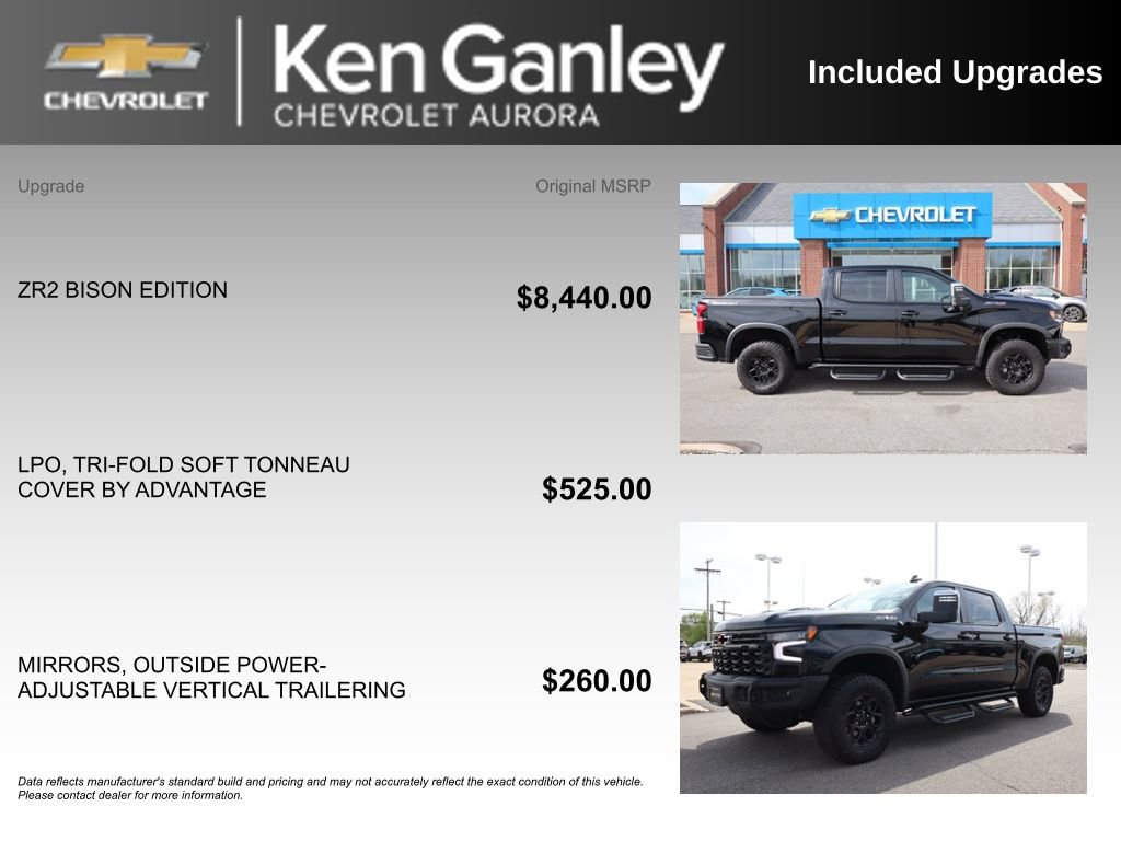 Used 2024 Chevrolet Silverado 1500 ZR2 w/ ZR2 Bison Edition AWD/4WD image 6