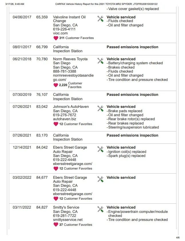 Used 2001 Toyota MR2 image 21