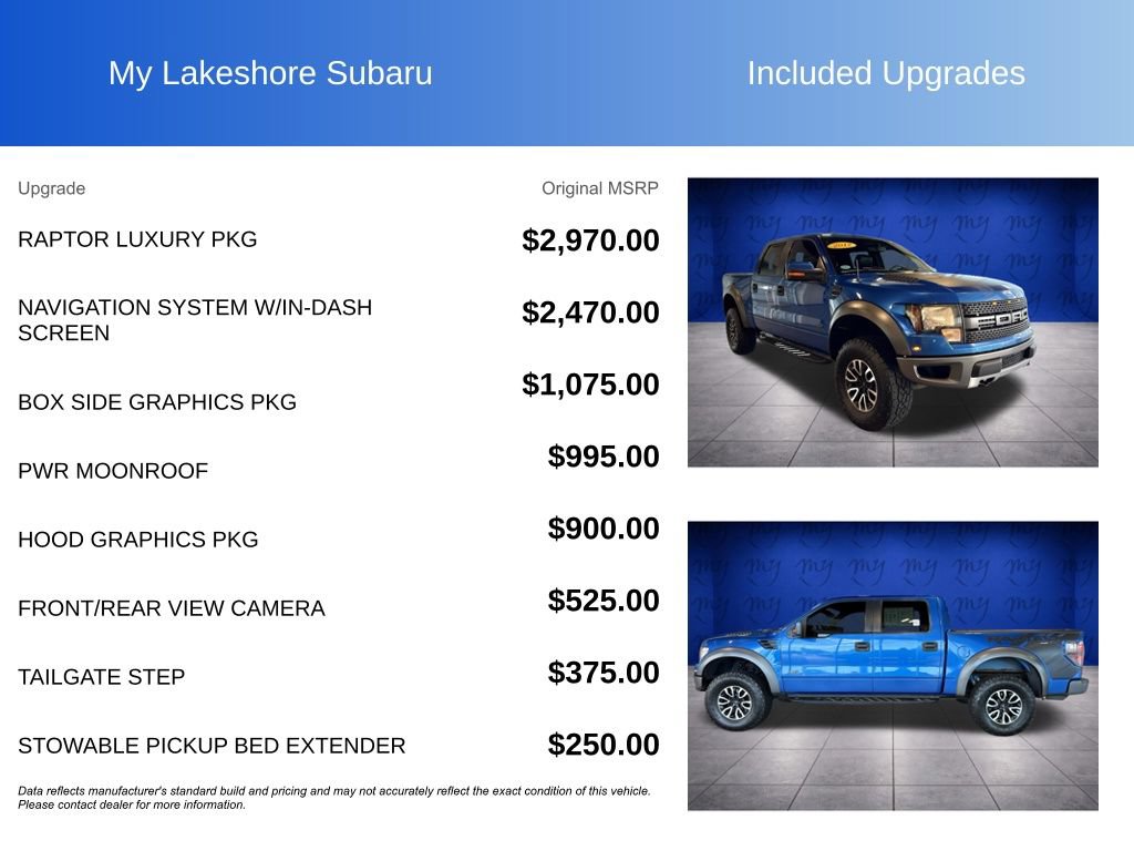 Used 2012 Ford F150 Raptor w/ Raptor Luxury Pkg AWD/4WD image 8