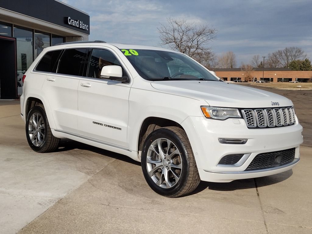 Used 2020 Jeep Grand Cherokee Summit w/ Platinum Series Group image 16