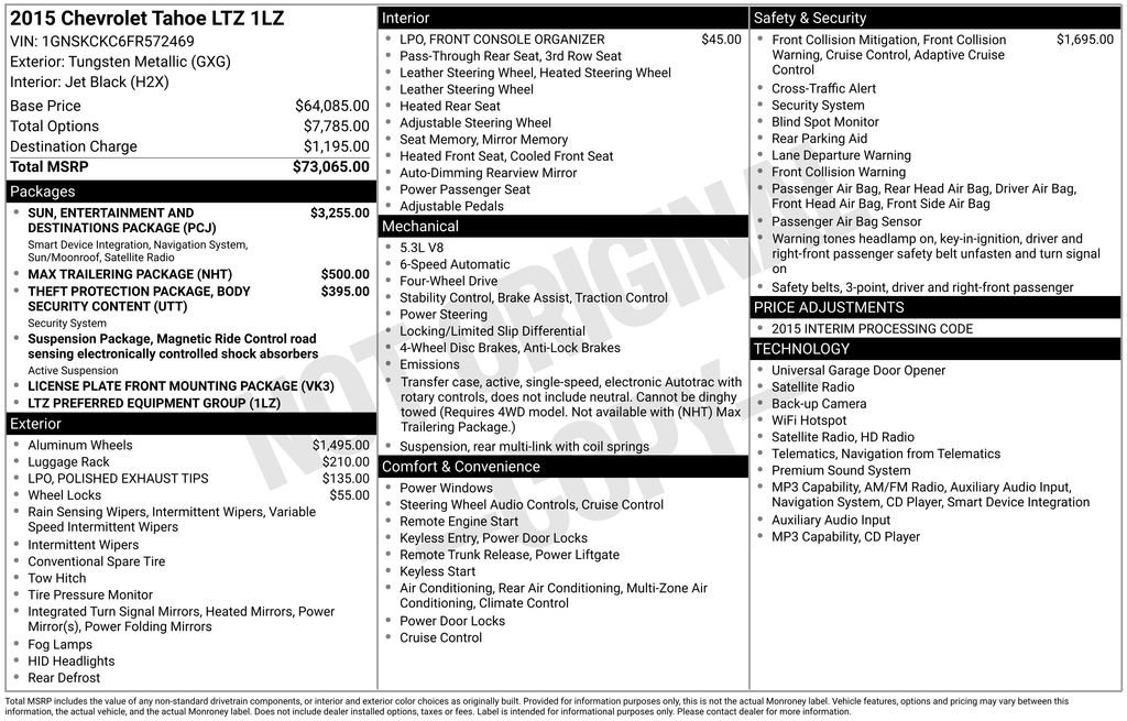 Used 2015 Chevrolet Tahoe LTZ image 10