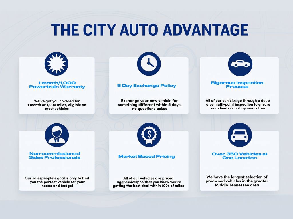 Used 2018 Chevrolet Silverado 1500 LT w/ Texas Edition image 10