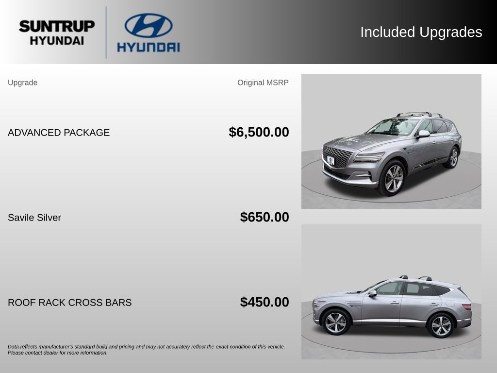Used 2024 Genesis GV80 2.5T w/ Advanced Package AWD/4WD image 20