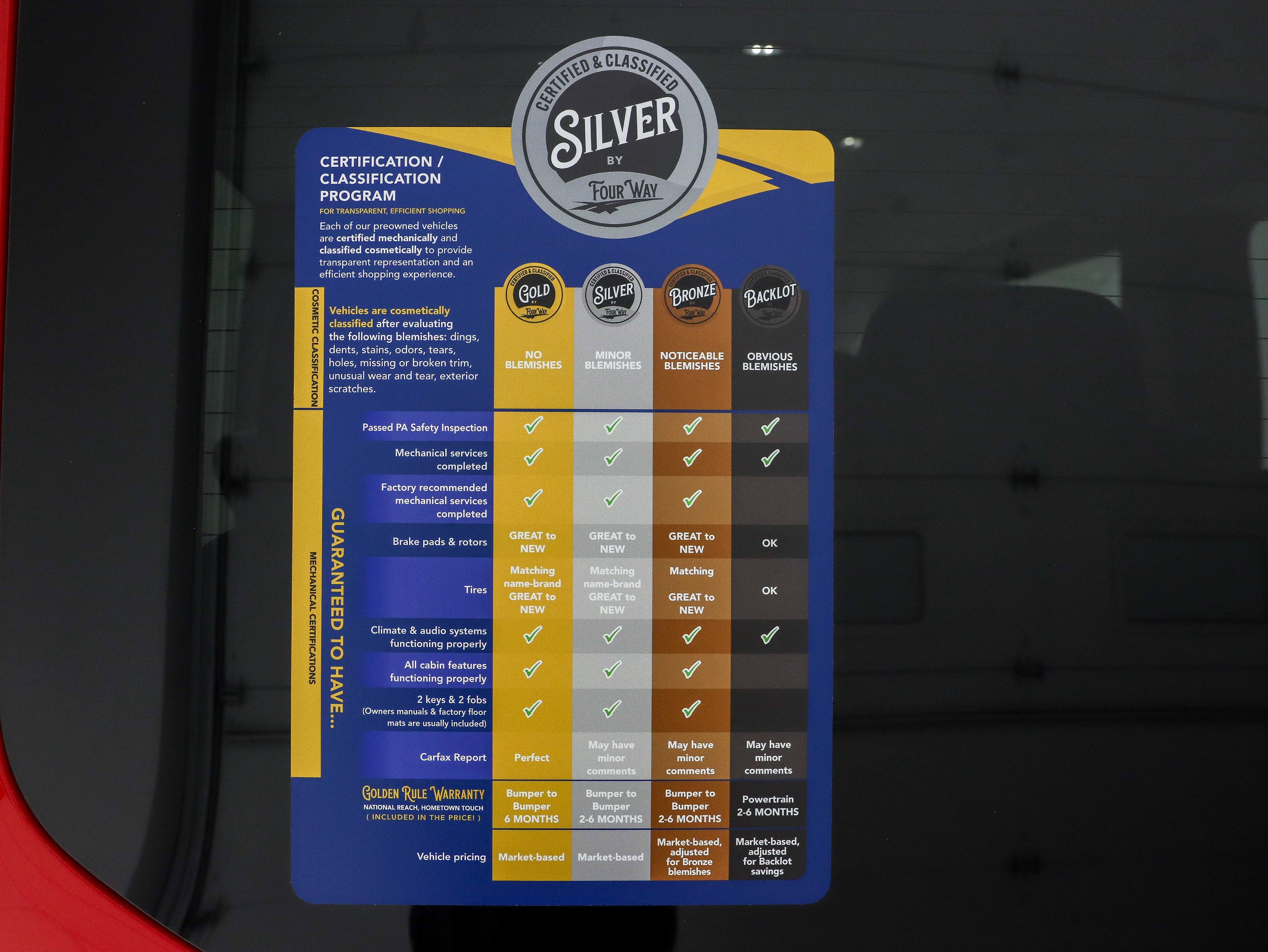 Used 2023 Ford Transit 350 XLT image 32