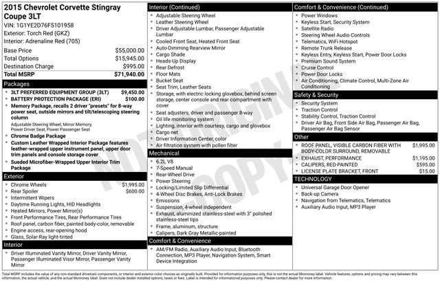 Certified 2015 Chevrolet Corvette Stingray Coupe w/ 3LT Preferred Equipment Group image 19