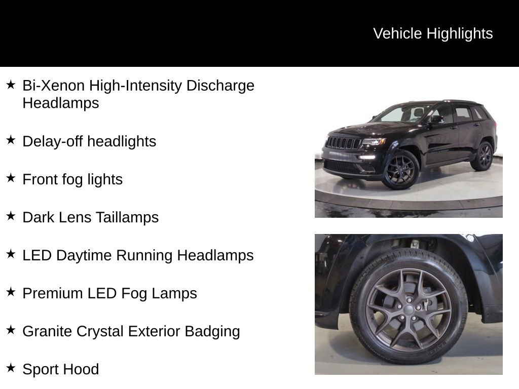 Used 2020 Jeep Grand Cherokee Limited X AWD/4WD image 38
