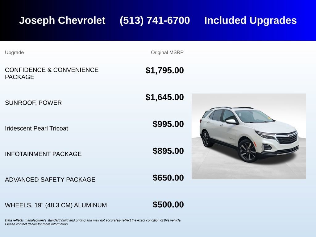 Used 2022 Chevrolet Equinox LT FWD image 5