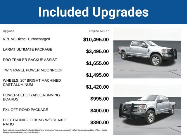 Used 2021 Ford F250 Lariat w/ Lariat Ultimate Package image 5