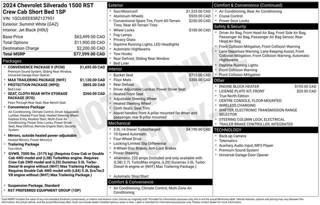 Certified 2024 Chevrolet Silverado 1500 RST w/ Convenience Package II image 6