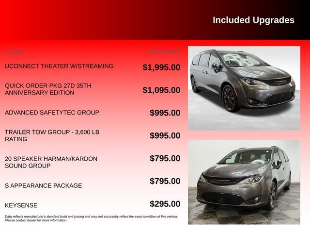 Used 2020 Chrysler Pacifica Limited image 6