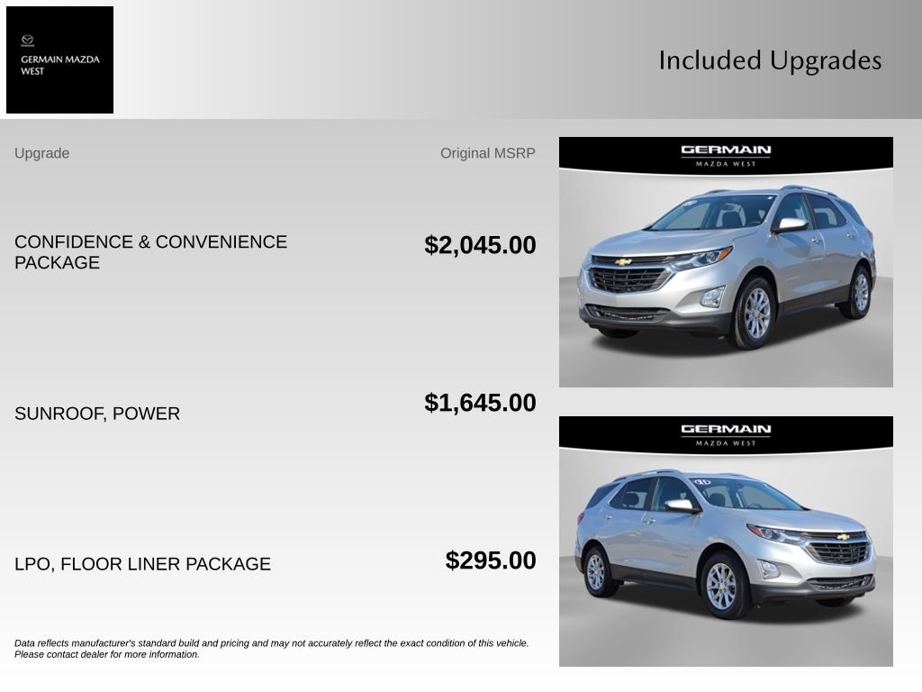 Used 2021 Chevrolet Equinox LT FWD image 9