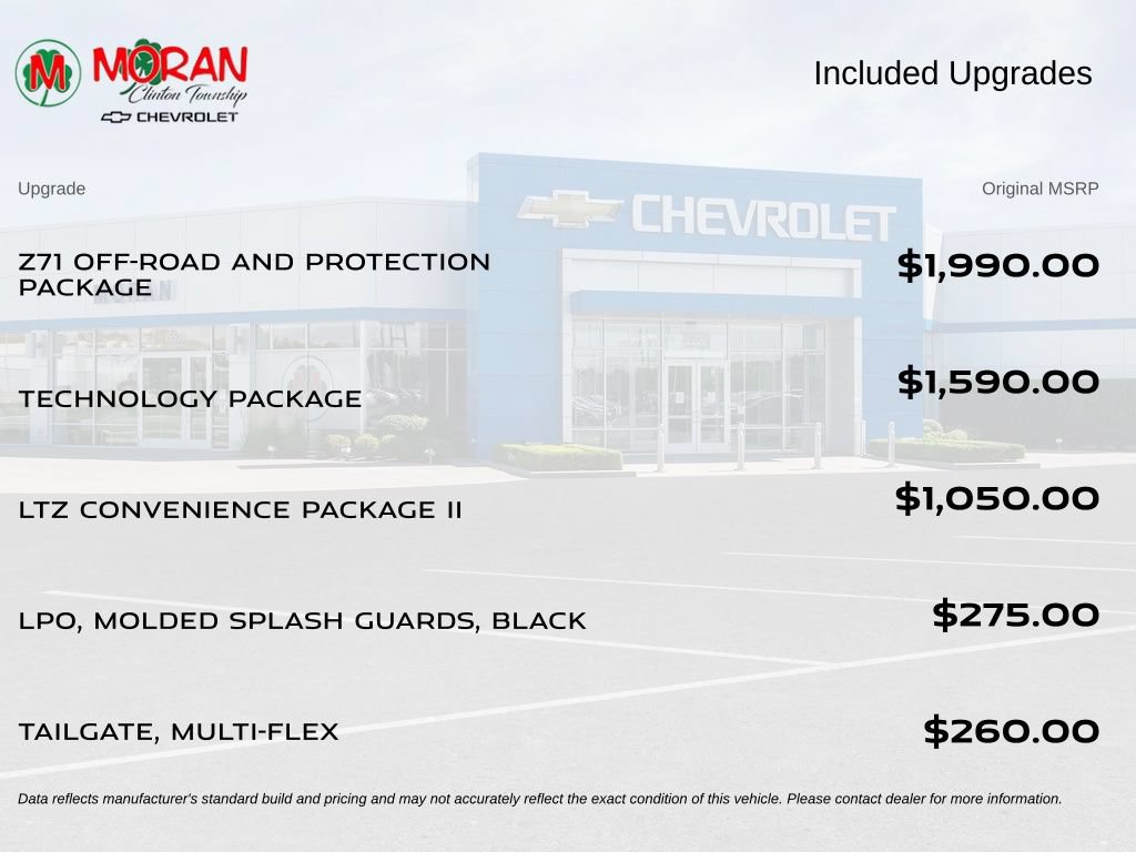 Certified 2026 Chevrolet Silverado 1500 LTZ AWD/4WD image 5