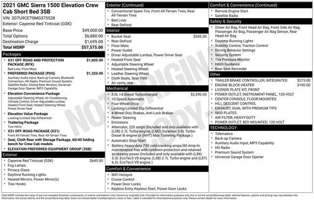 Used 2021 GMC Sierra 1500 Elevation image 7