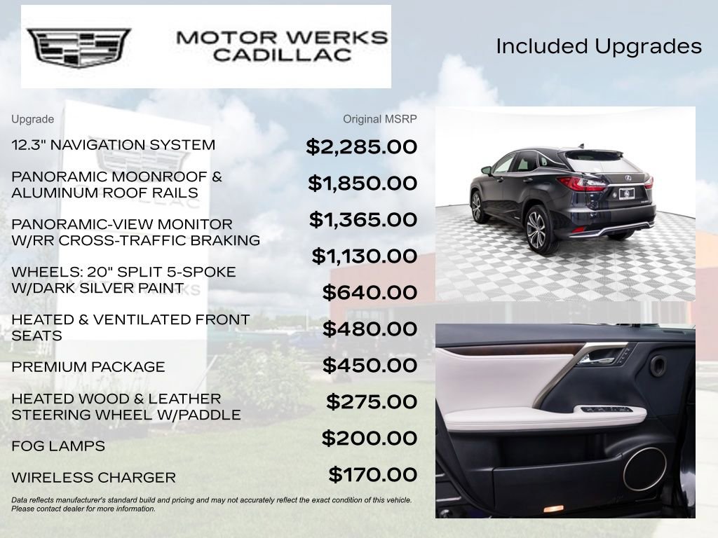 Used 2022 Lexus RX 450h AWD w/ Premium Package image 4