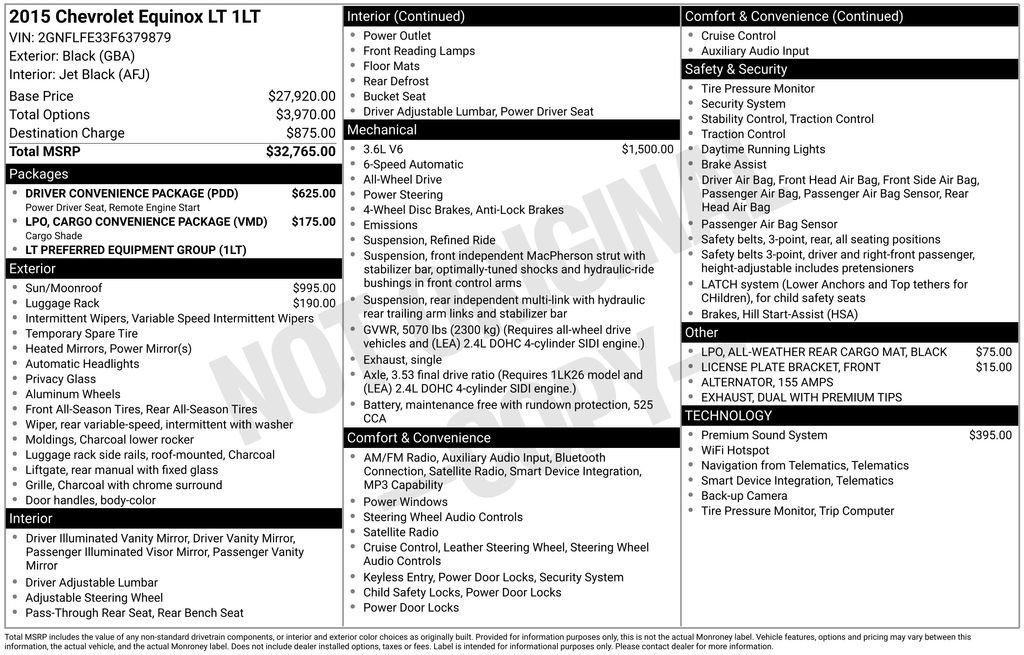Used 2015 Chevrolet Equinox LT w/ Driver Convenience Package AWD/4WD image 6