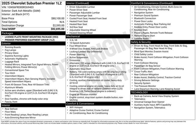 Certified 2025 Chevrolet Suburban Premier AWD/4WD image 40