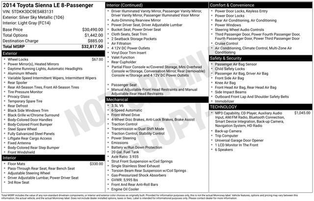 Used 2014 Toyota Sienna LE FWD image 7