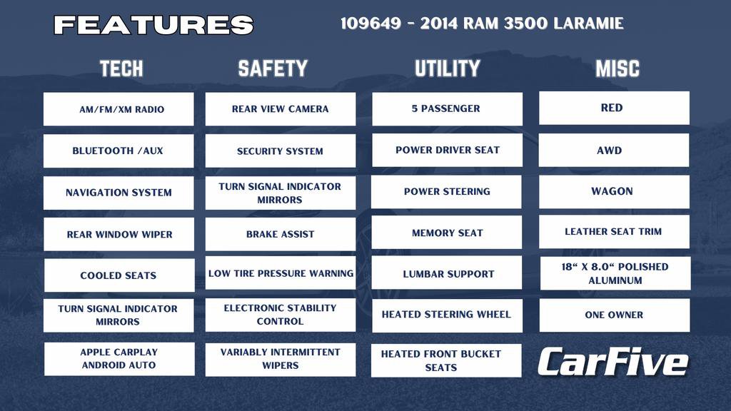 Used 2014 RAM 3500 Laramie image 35