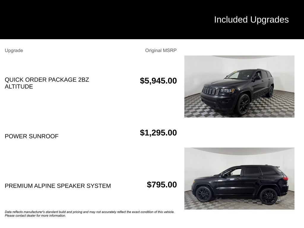Used 2019 Jeep Grand Cherokee Altitude AWD/4WD image 6