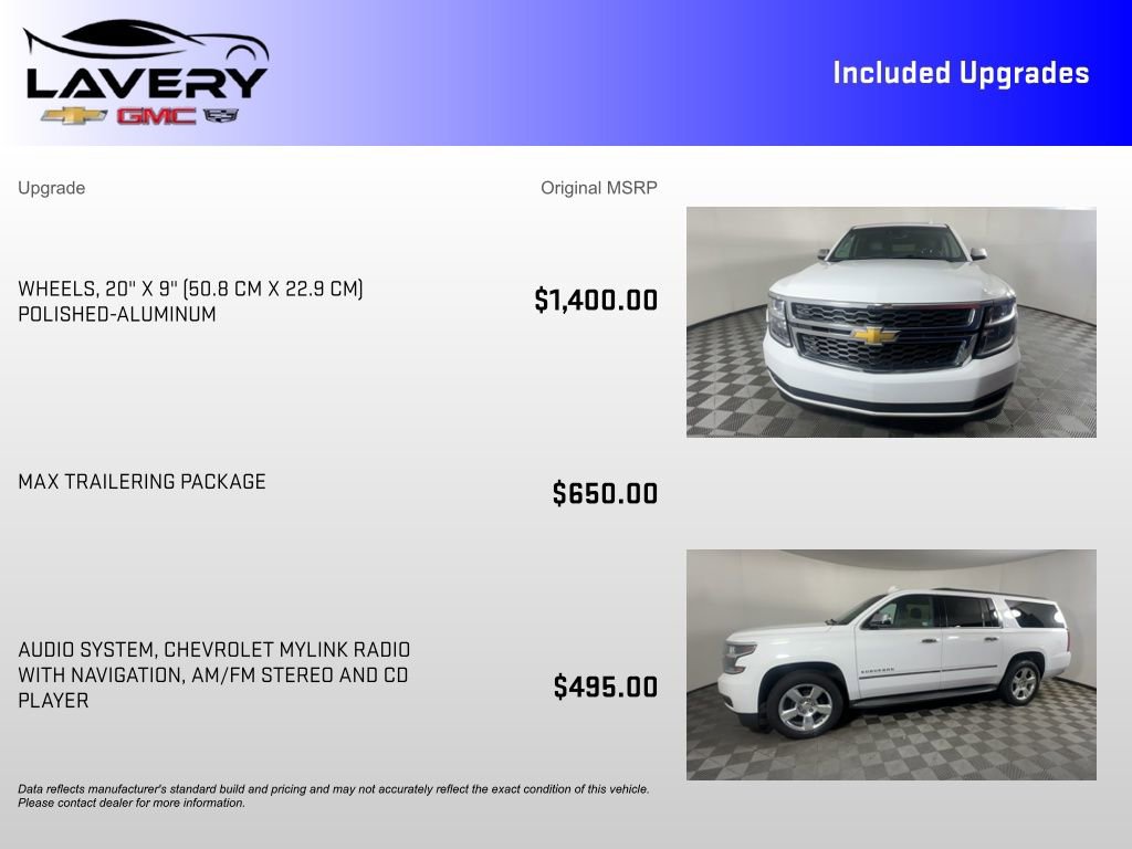 Used 2015 Chevrolet Suburban LT w/ Max Trailering Package AWD/4WD image 7