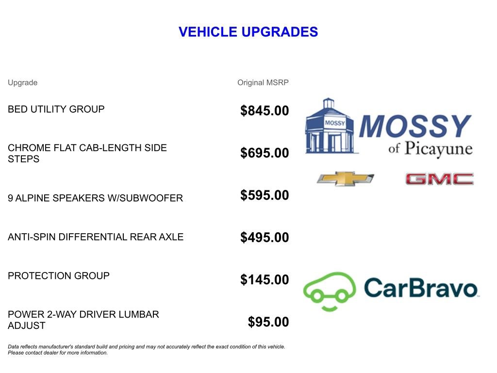 Used 2024 RAM 2500 Big Horn w/ Bed Utility Group image 13