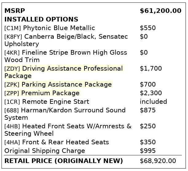Used 2020 BMW X5 xDrive40i w/ Premium Package AWD/4WD image 4