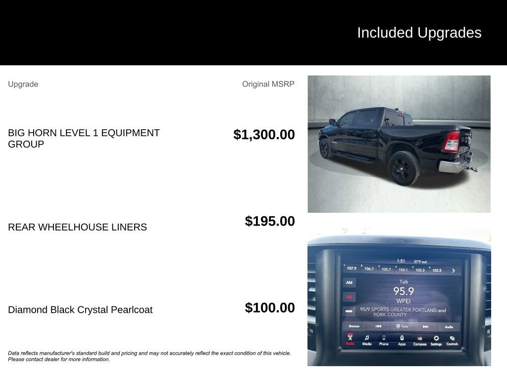 Used 2021 RAM 1500 Big Horn image 4