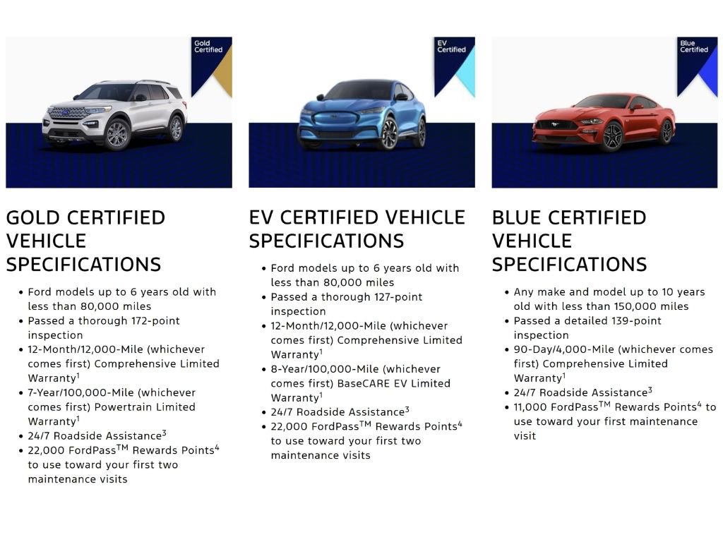 Used 2023 Ford F150 XL w/ STX Appearance Package image 2