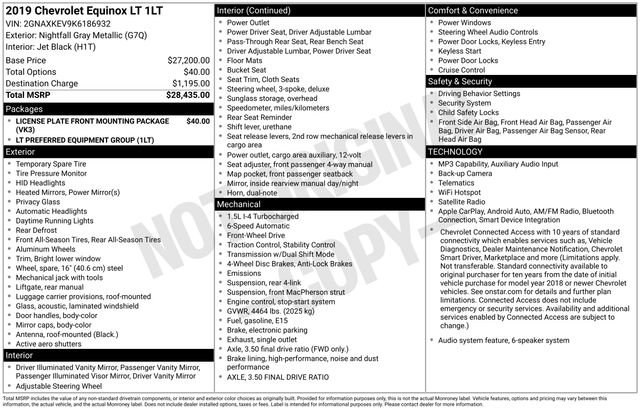 Used 2019 Chevrolet Equinox LT FWD image 18