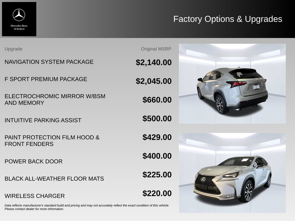 Used 2015 Lexus NX 200t F Sport w/ Navigation System Package AWD/4WD image 5