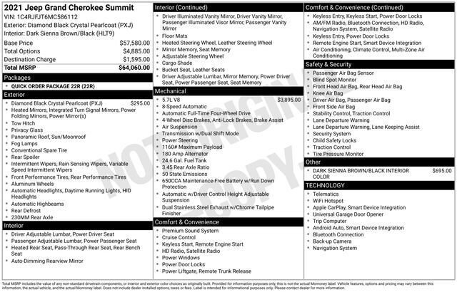 Used 2021 Jeep Grand Cherokee Summit image 3