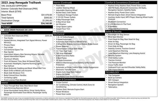 Certified 2023 Jeep Renegade Trailhawk image 4