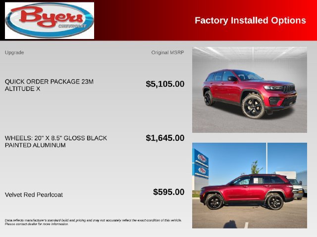 Used 2025 Jeep Grand Cherokee Altitude AWD/4WD image 10
