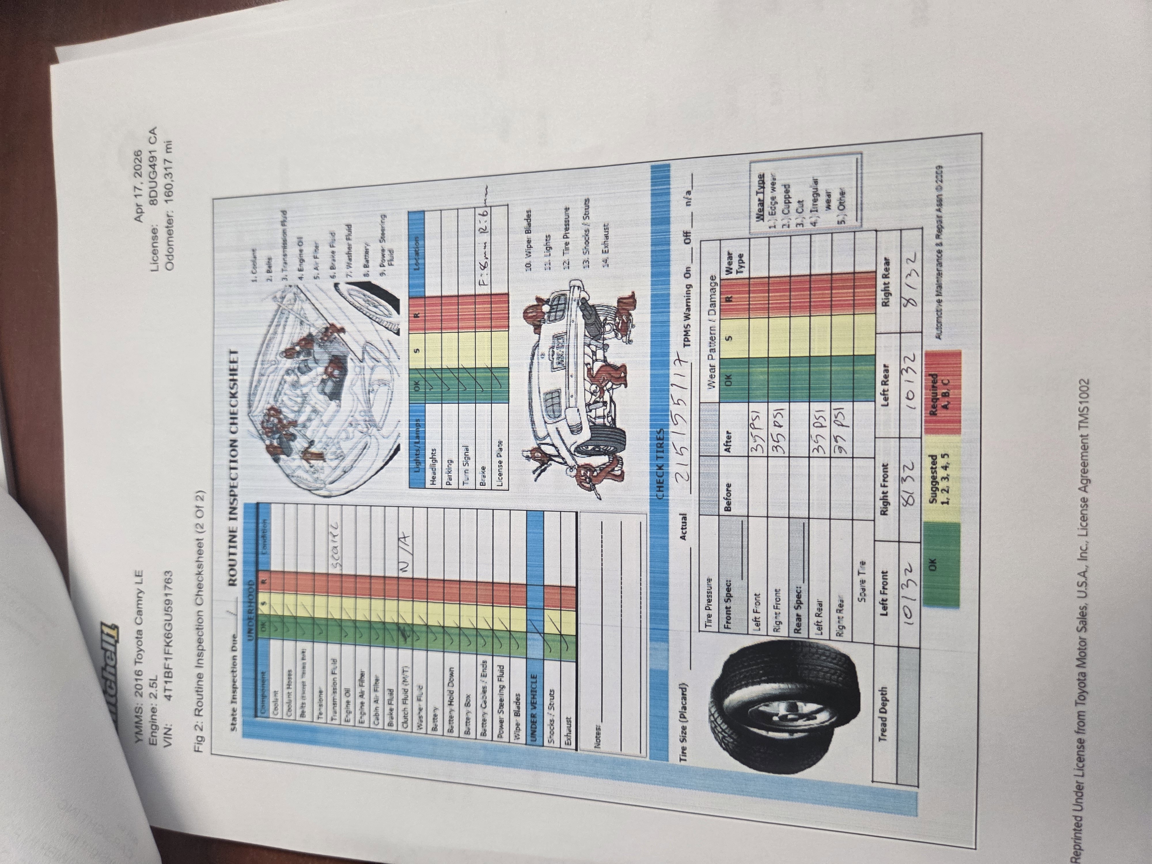 Used 2016 Toyota Camry SE FWD image 21
