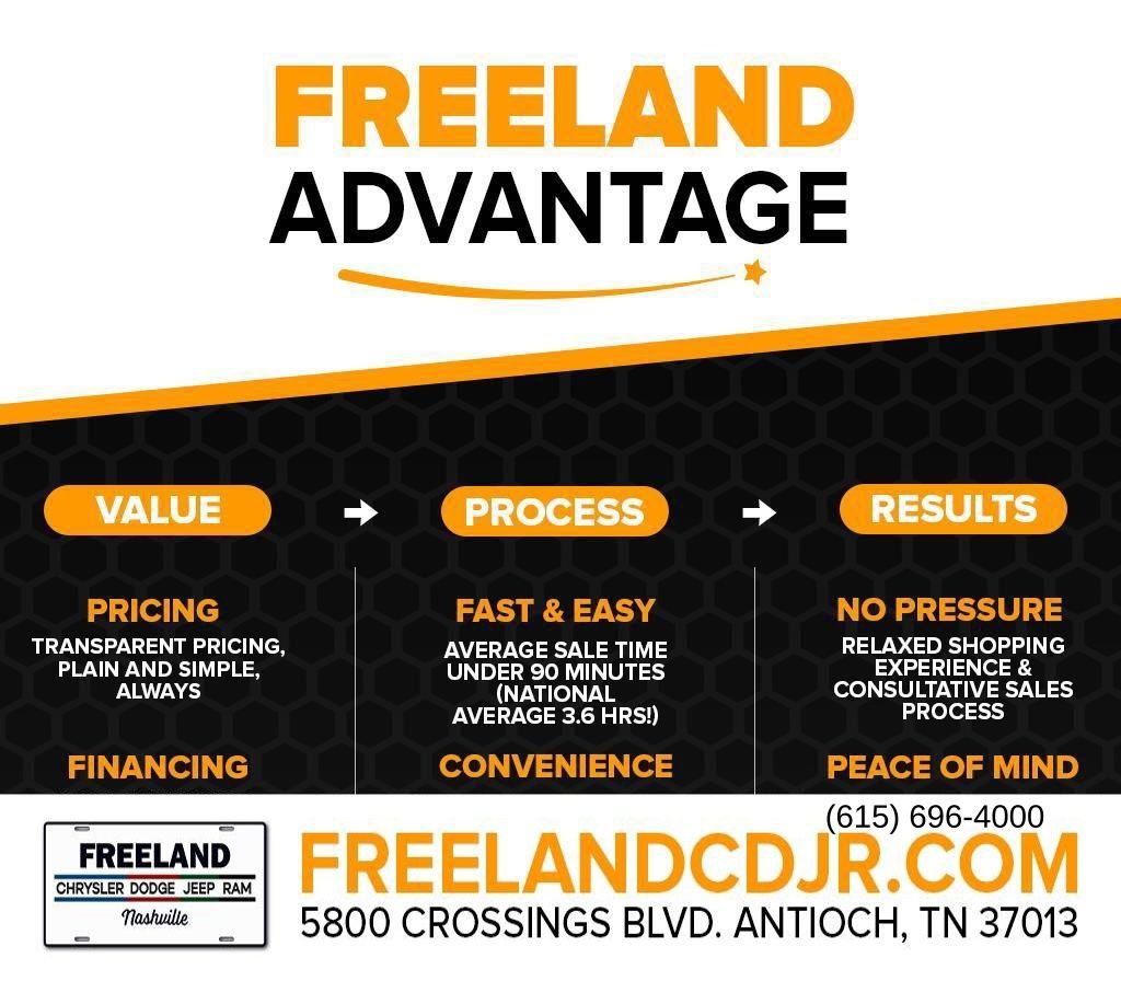 New 2024 Jeep Gladiator Sport w/ Dual Top Group image 11