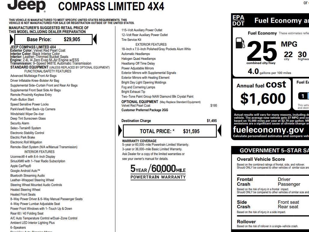 Used 2020 Jeep Compass Limited image 2
