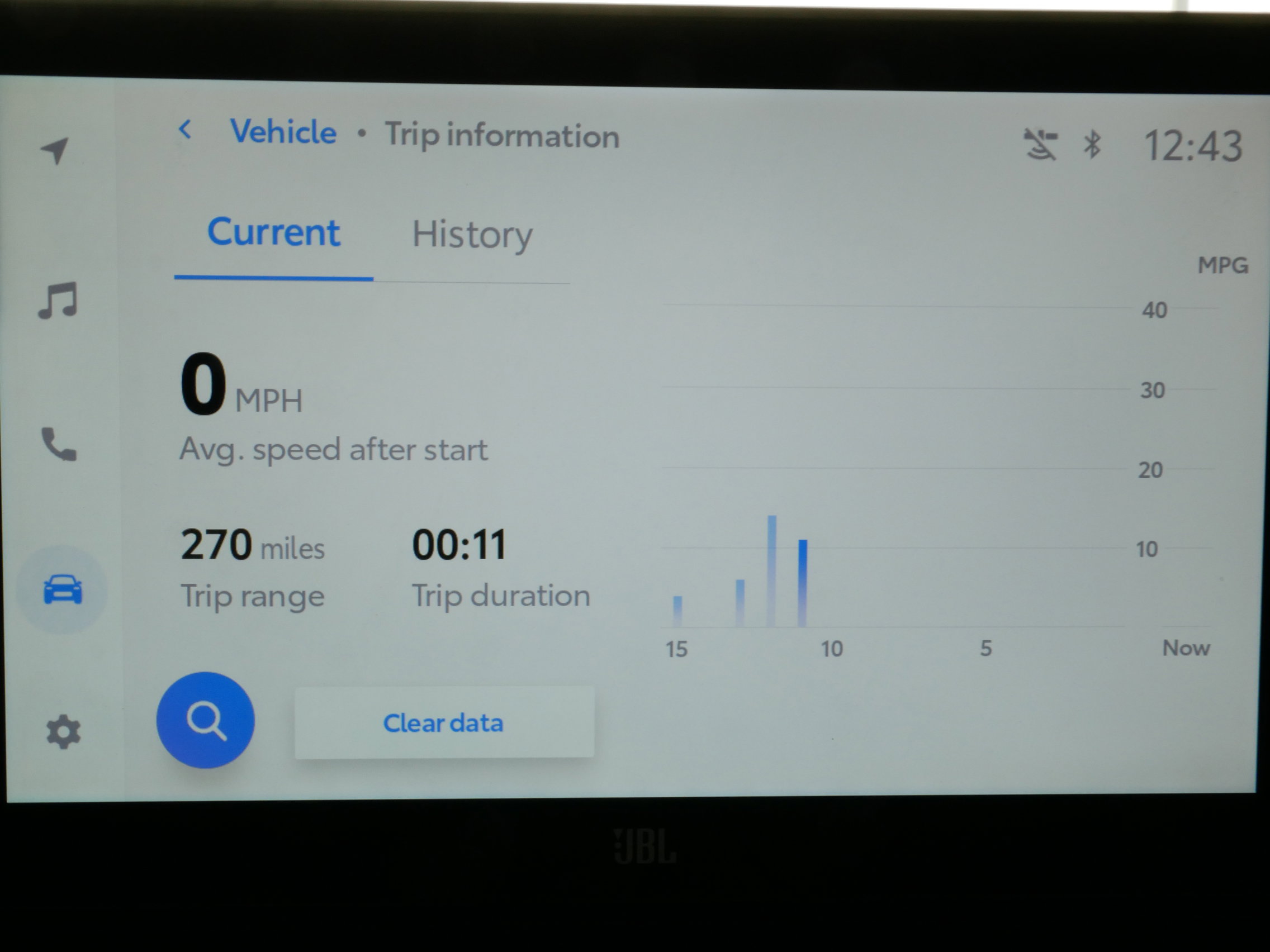 Used 2023 Toyota RAV4 Limited image 31